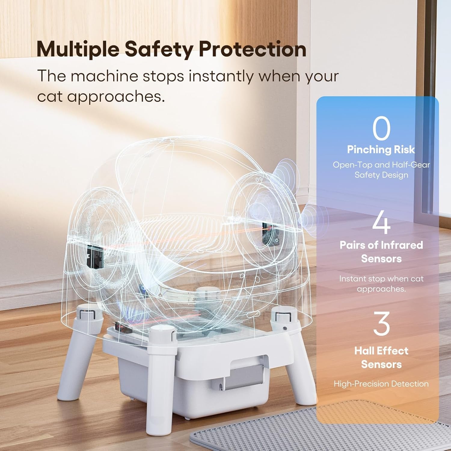 Self Cleaning Cat Litter Box, Automatic Litter Box for Multiple Cats, Integrated Safety Protection with Open-Top Design